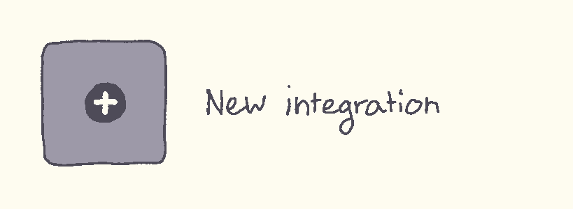 A button as found in Notion containing a "+" with the text "New integration".