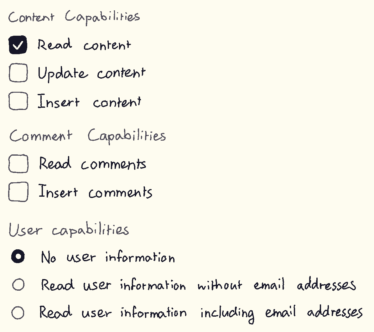 The permission section as displayed in Notion's integration settings. There are three sections; the first has a header "Content capabilities". There are three options, but only the first, "Read content", is checked. The other two options are "Update content" and "Insert content", both are unchecked. The second section is titled "Comment capabilities". It includes two options, for reading and inserting comments, neither of which are selected. The last section, "User capabilities", has three options, but these are radio buttons. The first option is selected: "No user information". The other two options allow reading user information without or with email addresses respectively.